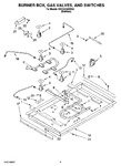 Diagram for 02 - Burner Box, Gas Valves, And Switches, Optional Parts