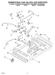 Diagram for 02 - Burner Box, Gas Valves, And Switches