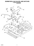 Diagram for 02 - Burner Box, Gas Valves, And Switches, Optional Parts