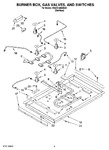 Diagram for 02 - Burner Box, Gas Valves, And Switches, Optional Parts