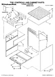 Diagram for 01 - Top, Controls And Cabinet Parts