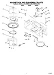 Diagram for 05 - Magnetron And Turntable Parts