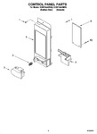 Diagram for 02 - Control Panel Parts