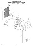 Diagram for 10 - Air Flow