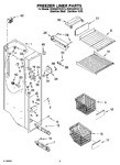 Diagram for 04 - Freezer Liner Parts