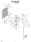 Diagram for 09 - Air Flow