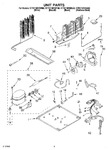 Diagram for 05 - Unit