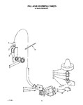 Diagram for 08 - Fill And Overfill