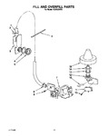 Diagram for 08 - Fill And Overfill