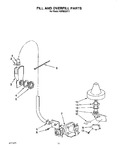 Diagram for 08 - Fill And Overfill