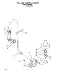 Diagram for 07 - Fill And Overfill