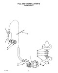 Diagram for 07 - Fill And Overfill