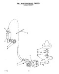 Diagram for 07 - Fill And Overfill