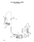 Diagram for 07 - Fill And Overfill