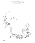 Diagram for 07 - Fill And Overfill