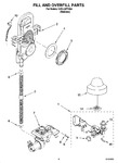 Diagram for 06 - Fill And Overfill Parts