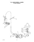 Diagram for 08 - Fill And Overfill