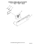 Diagram for 02 - Control Panel And Latch Parts