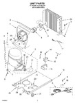 Diagram for 05 - Unit