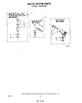 Diagram for 11 - Water System