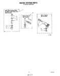 Diagram for 11 - Water System