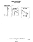 Diagram for 11 - Water System