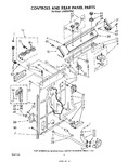 Diagram for 03 - Controls And Rear Panel