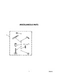 Diagram for 05 - Miscellaneous