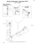 Diagram for 09 - Water System