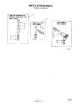 Diagram for 11 - Water System