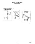 Diagram for 11 - Water System