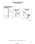 Diagram for 11 - Water System