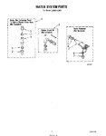 Diagram for 11 - Water System