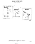 Diagram for 11 - Water System