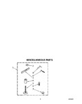 Diagram for 04 - Miscellaneous