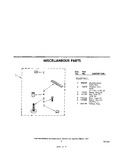 Diagram for 05 - Miscellaneous