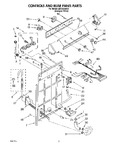 Diagram for 02 - Controls And Rear Panel