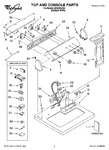 Diagram for 01 - Top And Console Parts Optional Parts (not Included)