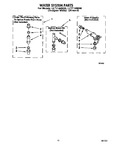 Diagram for 08 - Water System