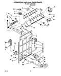 Diagram for 02 - Controls And Rear Panel