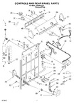 Diagram for 02 - Controls And Rear Panel