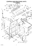 Diagram for 02 - Controls And Rear Panel