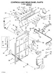 Diagram for 02 - Controls And Rear Panel