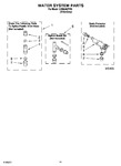 Diagram for 09 - Water System Parts