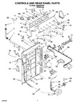 Diagram for 02 - Controls And Rear Panel Parts