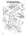 Diagram for 02 - Controls And Rear Panel