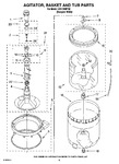 Diagram for 03 - Agitator, Basket And Tub Parts