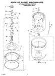 Diagram for 03 - Agitator, Basket And Tub