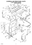 Diagram for 02 - Controls And Rear Panel