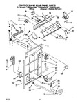 Diagram for 02 - Controls And Rear Panel